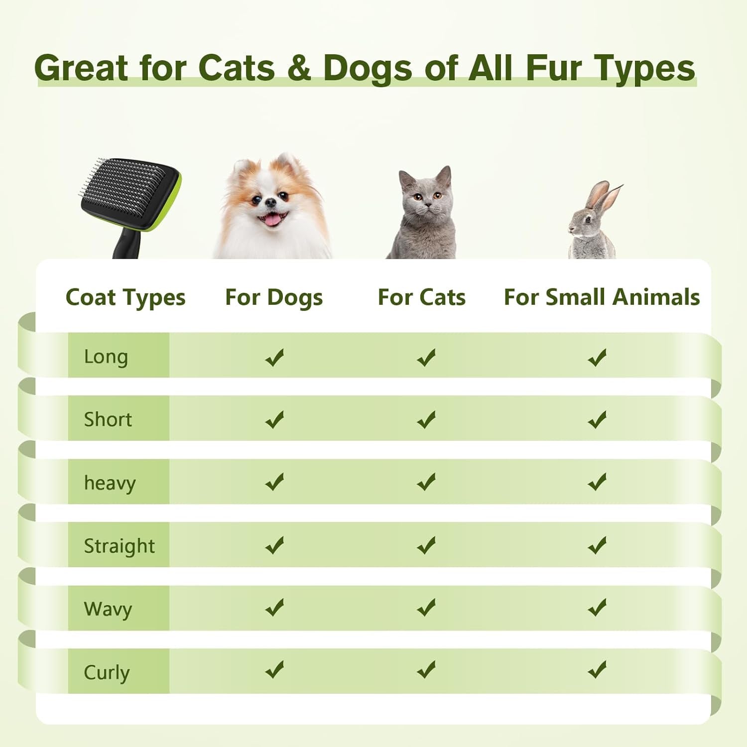 Pecute Cepillo Perros Y Gatos Peine Para Mascotas Quitar Y Remover El Pelo Muerto Carda Con Púas Flexible De Acero Inoxidable Para Desenredar Y Peinar a Mascotas, Reduce 95% De Pelo Suelto Cómodo